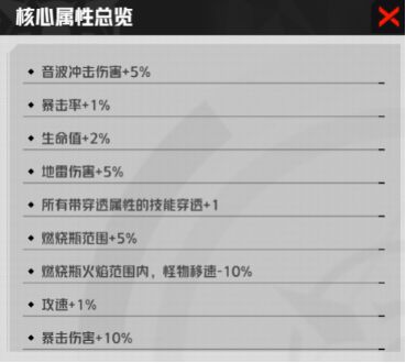 槍魂狙擊12