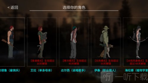 地表法則先遣者
