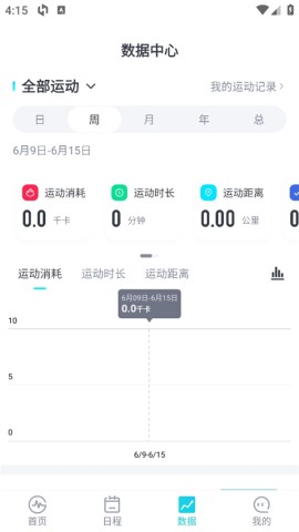MERIT超燃脂 第7張圖