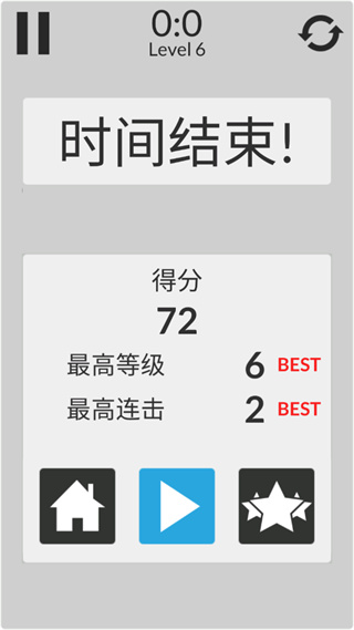 數(shù)學(xué)家模擬器