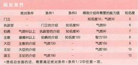 美少女夢(mèng)工廠4安卓版