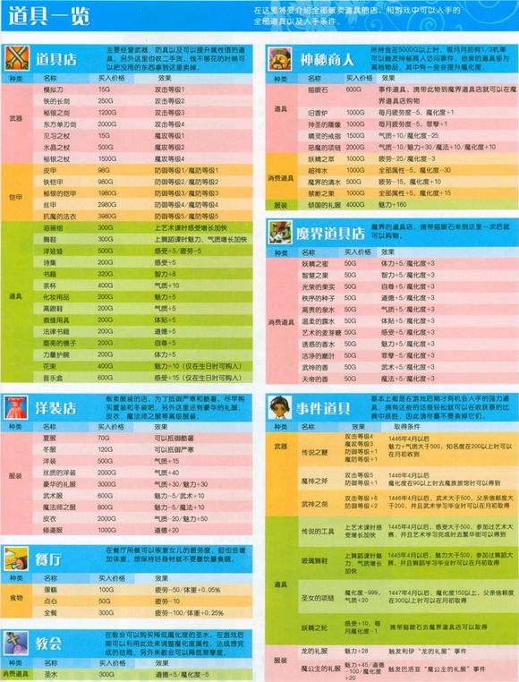 美少女夢(mèng)工廠4安卓版