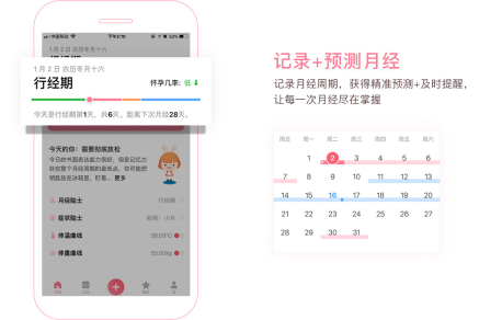 月來越好