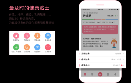 月來越好