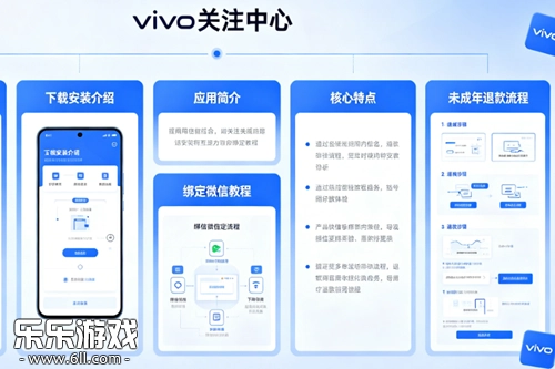 vivo关注中心最新版安装包下载