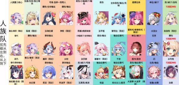 闪耀星骑士正版下载