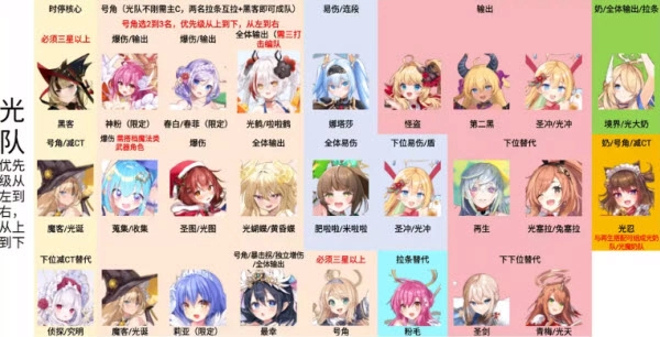 闪耀星骑士正版下载