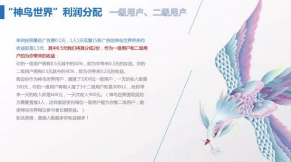 神鸟世界截图3