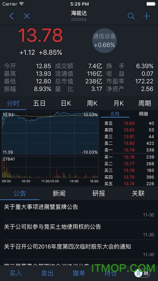 東方財(cái)富證券通達(dá)信版截圖0