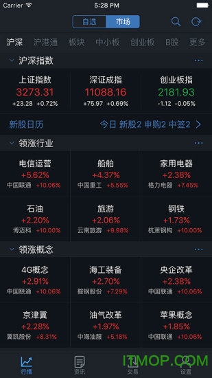 東方財(cái)富證券通達(dá)信版截圖2