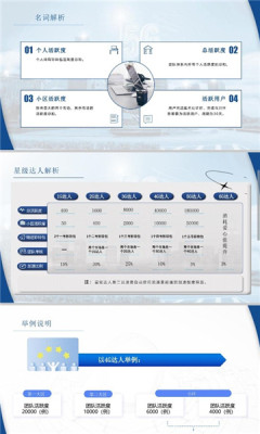 起盟生活截图2