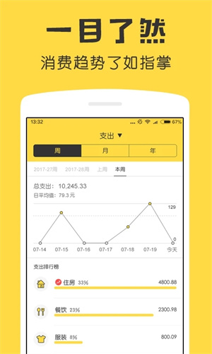 鲨鱼记账最新版截图1