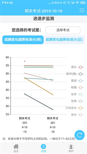 達(dá)美嘉教育成績(jī)查詢家長(zhǎng)版截圖1