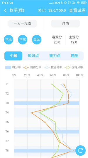 達(dá)美嘉教育成績(jī)查詢家長(zhǎng)版截圖2