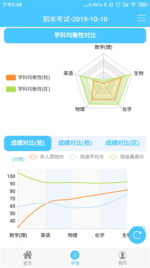 達(dá)美嘉教育成績(jī)查詢家長(zhǎng)版截圖4