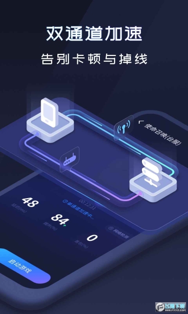 速喵加速器速截圖1