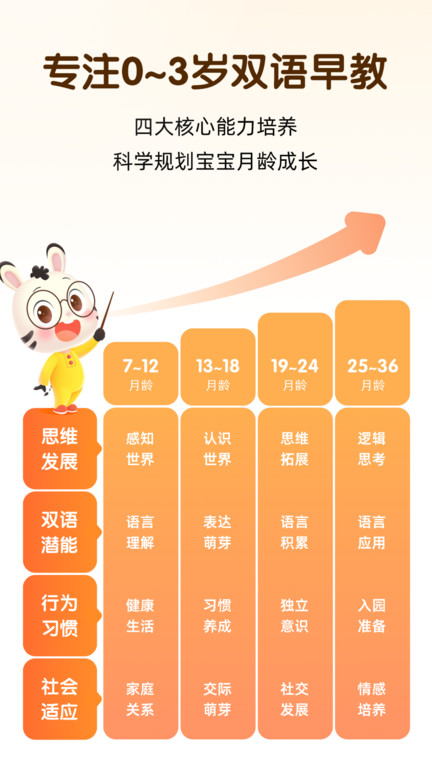 小斑斑月齡盒截圖3