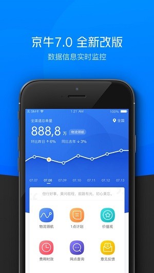 小哥工作台截图2