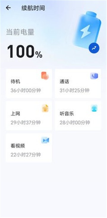 轻松充电管家截图0