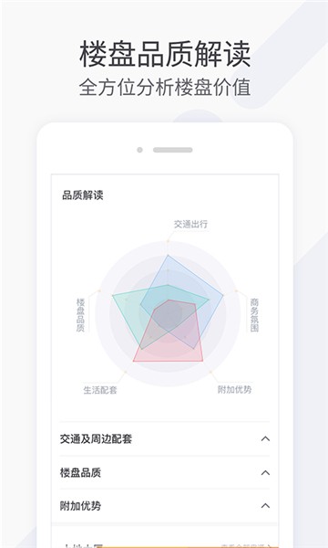 好租網(wǎng)截圖2