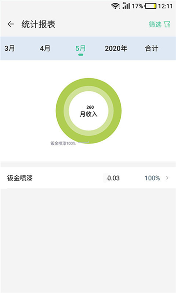 神佑商家端截图2