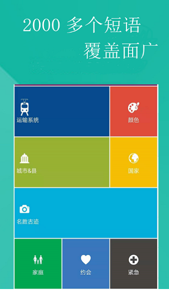 日文翻譯器截圖1