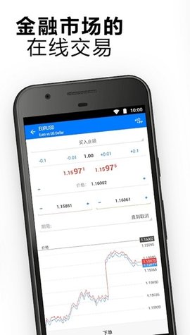 metatrader5截圖1