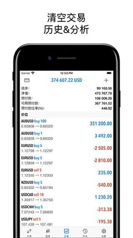 metatrader5截圖2