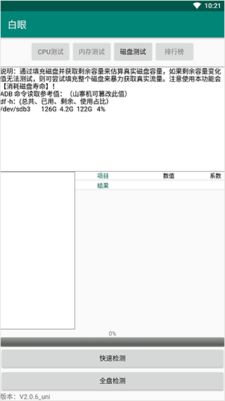 白眼截图1