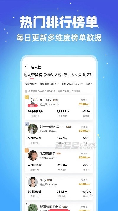 达多多截图1