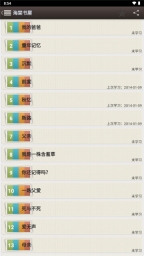 海棠书屋小说网截图0