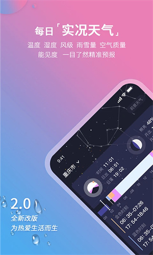 莉景天氣VIP解鎖版截圖0
