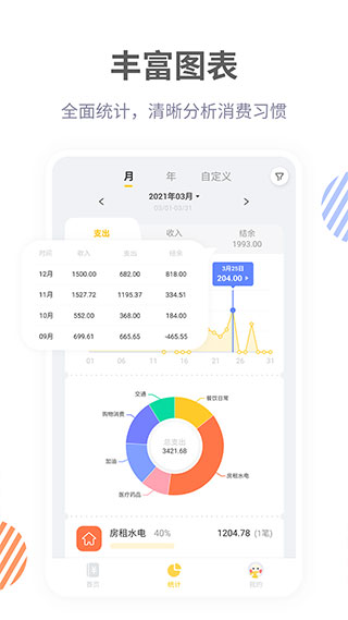 記賬鴨截圖1