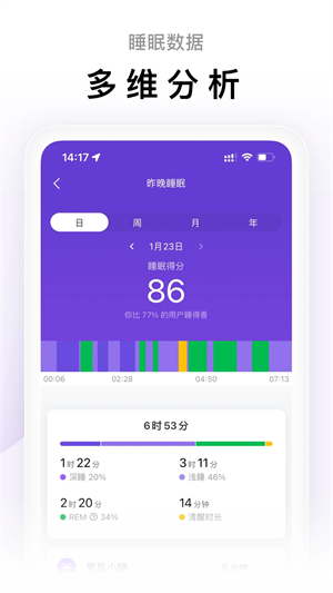 Zepp Life老版截圖2