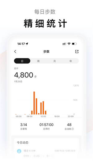Zepp Life老版截圖3