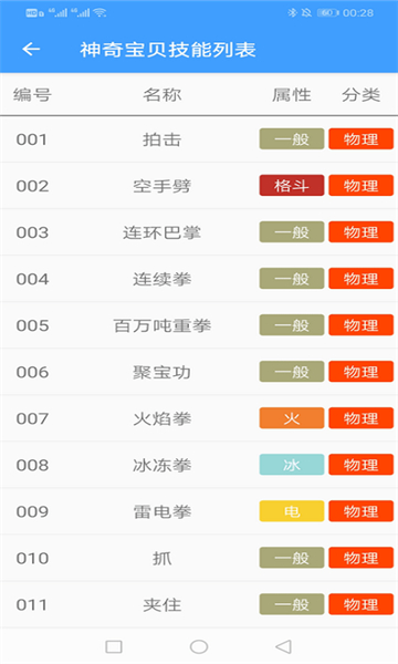 神奇寶貝圖鑒大全截圖5
