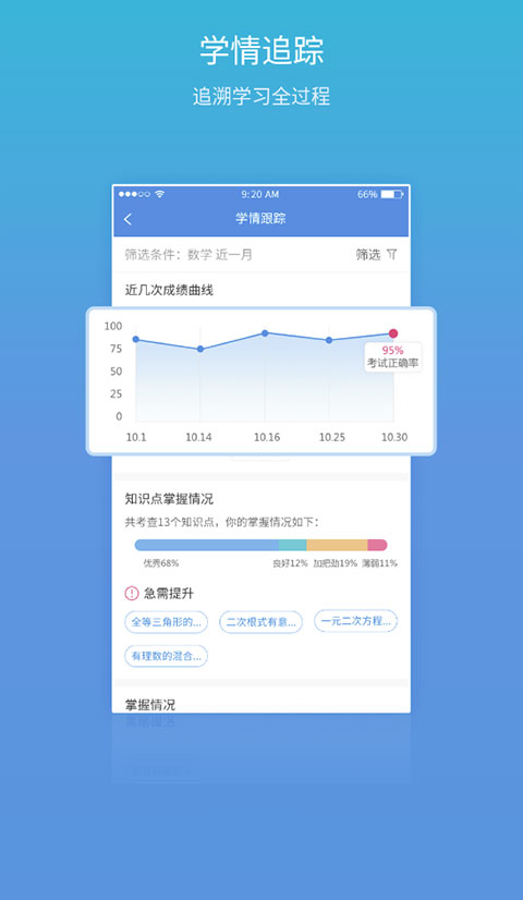 易學習查成績截圖2