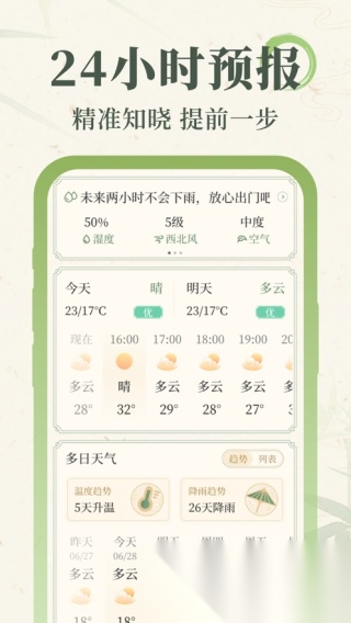 杏雨天氣預(yù)報截圖3
