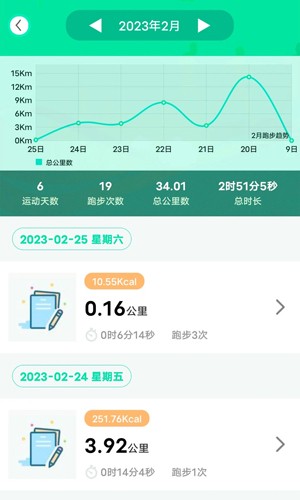 位动酷跑截图2