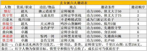 大侠式人生重制版图片3