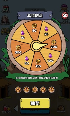 人类进化史图片1