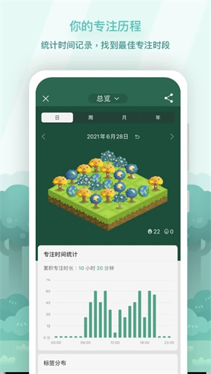 Forest专注森林最新  安卓版截图4