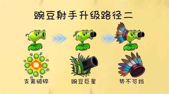 植物大战僵尸共生版1.0.3版截图2