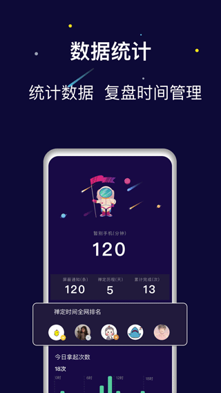 禅定空间时间管理截图3