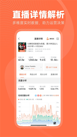 蝉妈妈专业版截图0