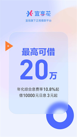 宜享花贷款最新版截图3