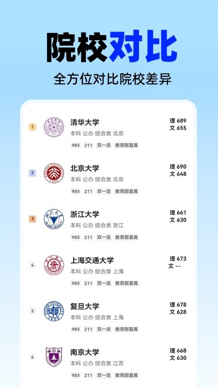 高考志愿填报神器截图1