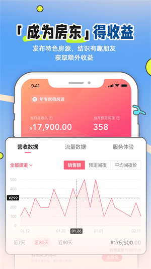小猪民宿房东版截图4