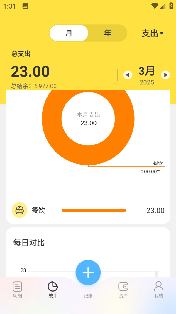 元元记账截图3