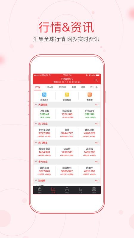 同花顺iFinD截图3